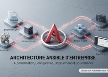 Ansible Roles and Galaxy for Scalable Automation